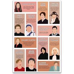 Empowered Women in History Inspirational 16×24” Unframed Poster